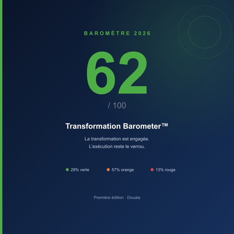 GAA Africa Transformation Barometer 2026 — score 62/100